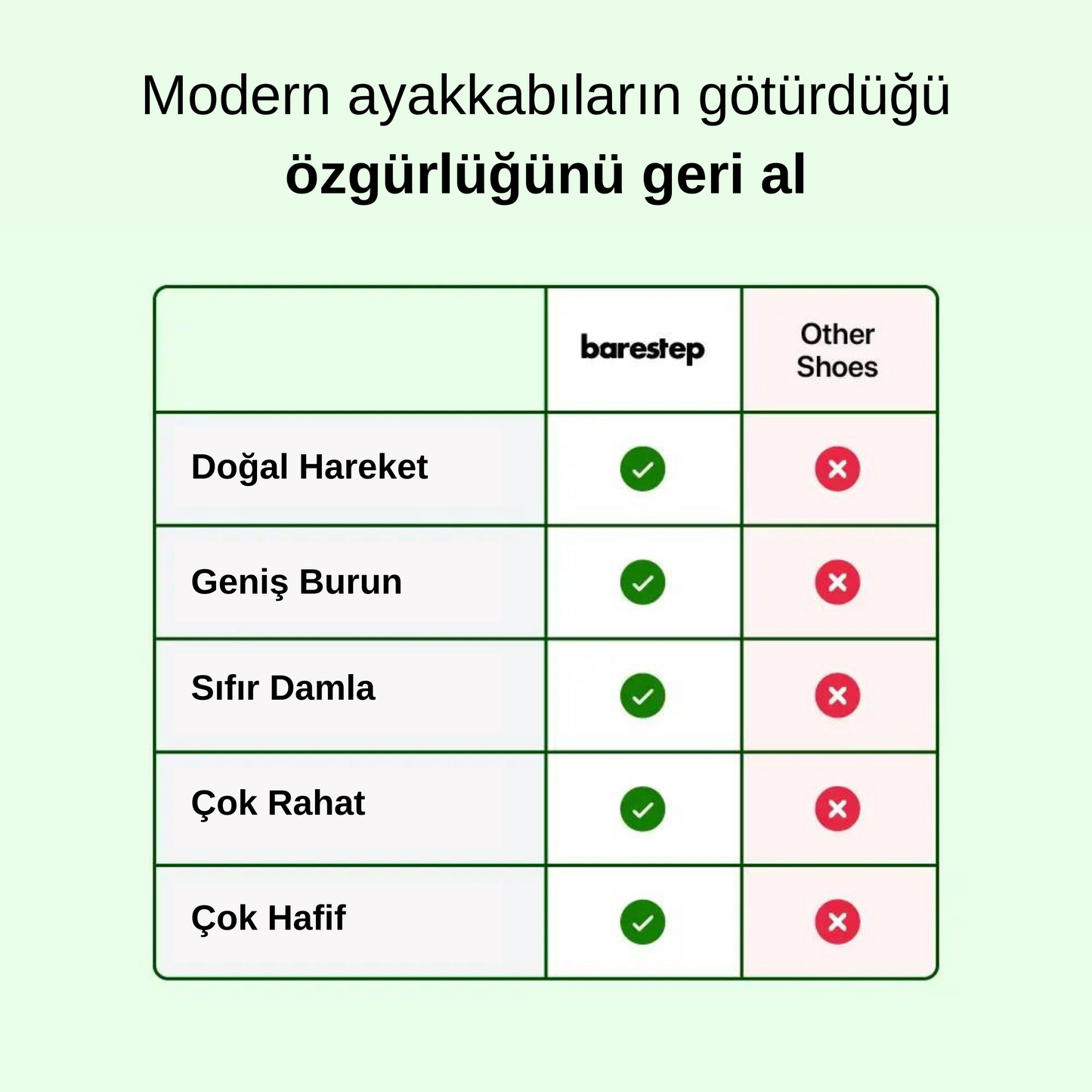 Relaxa Step™ Yalınayak Ayakkabısı